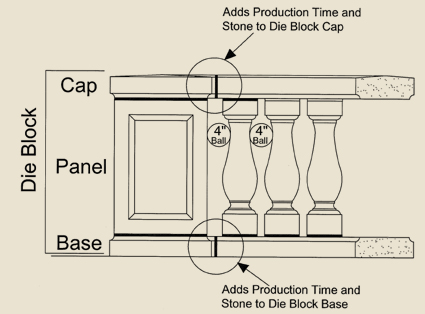 typical-balustrade-1